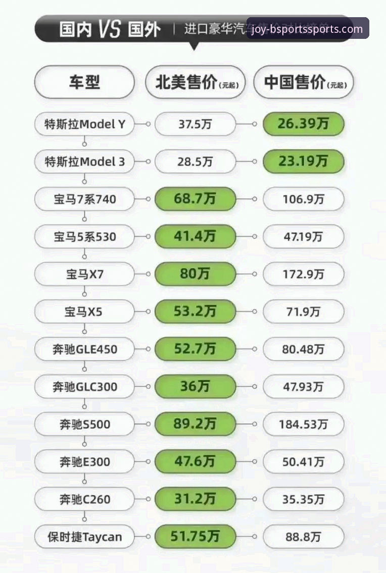 官网入口 vs 手机版vs最新版：BSports娱乐三大入口全面对比，哪个更适合你？